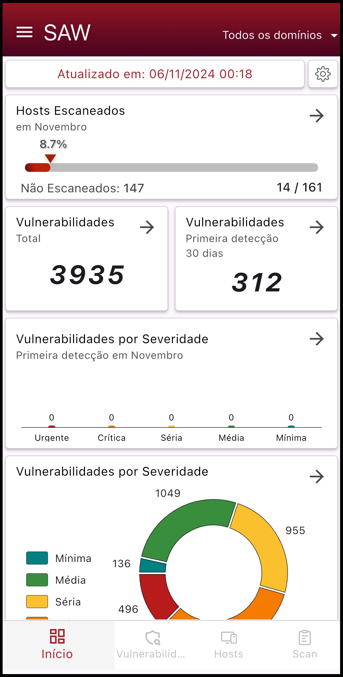 Página inicial do app GV