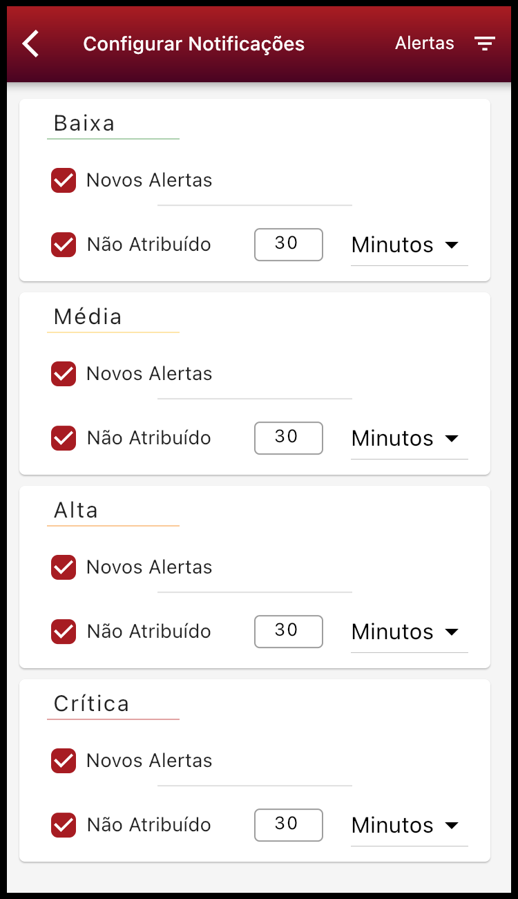 Notificações do usuário