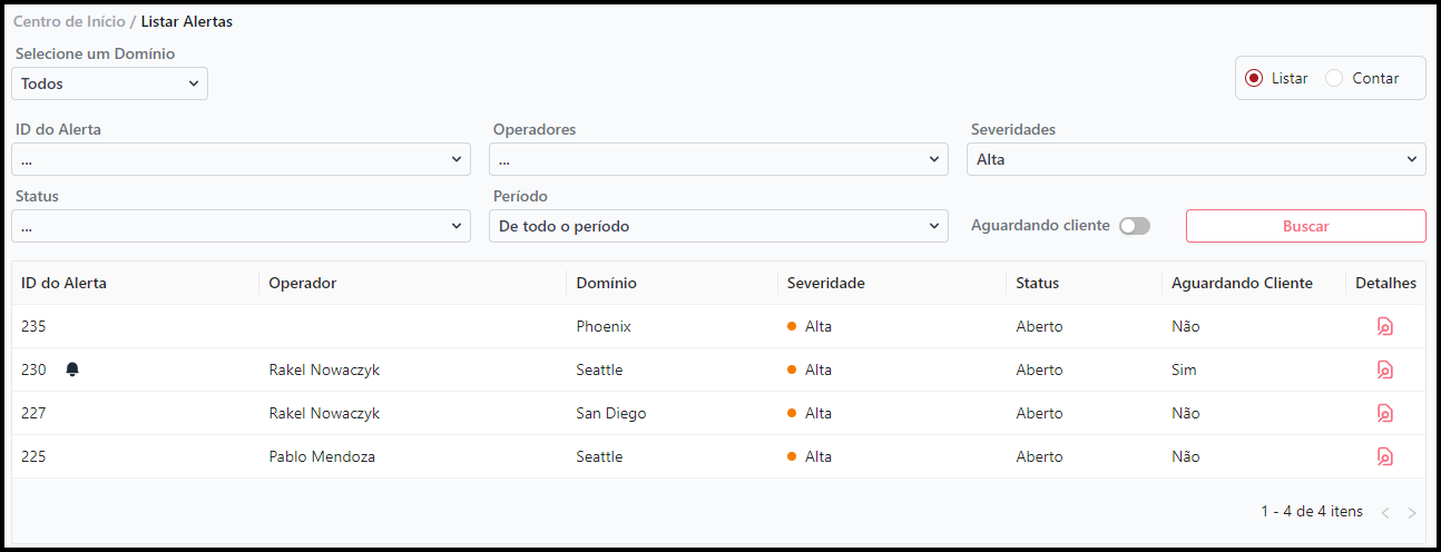 Listagem de Alertas