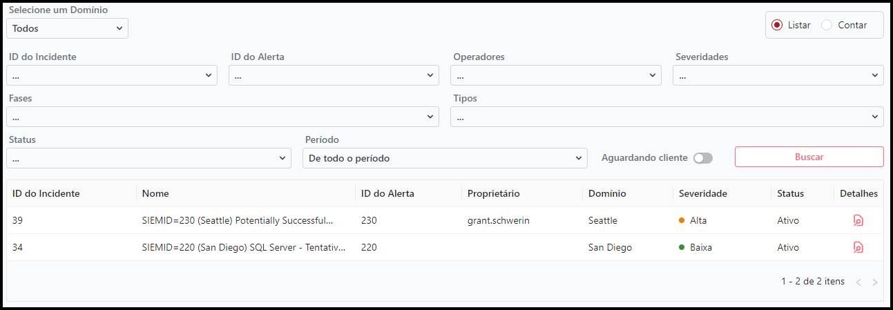 Listagem de Incidentes